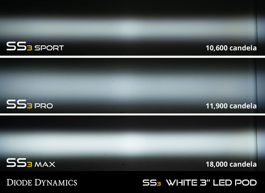 Stage Series C1 LED Pod Sport White Flood Flush WBL Each Diode Dynamics-Offroad Scout