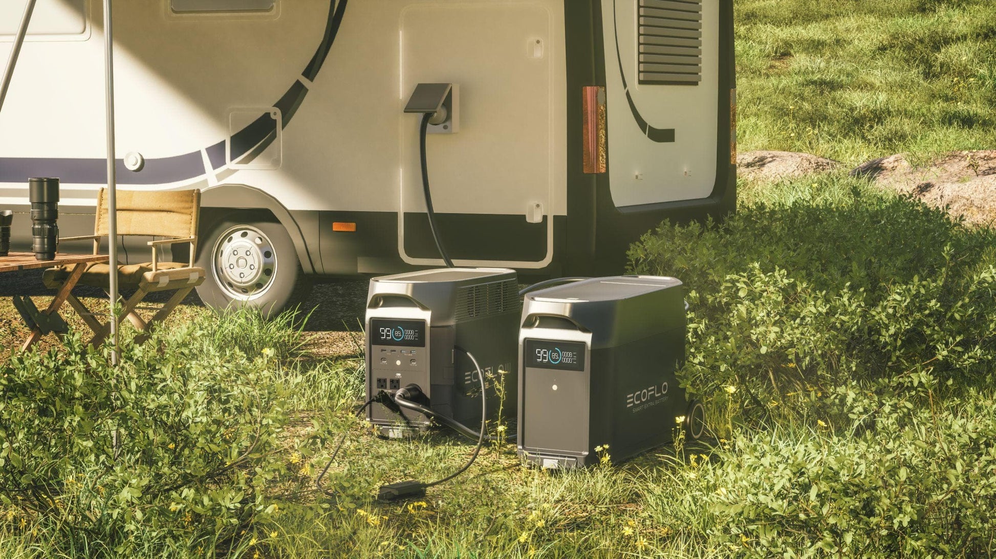 EcoFlow Portable Power Station Grounding Adapter-Offroad Scout